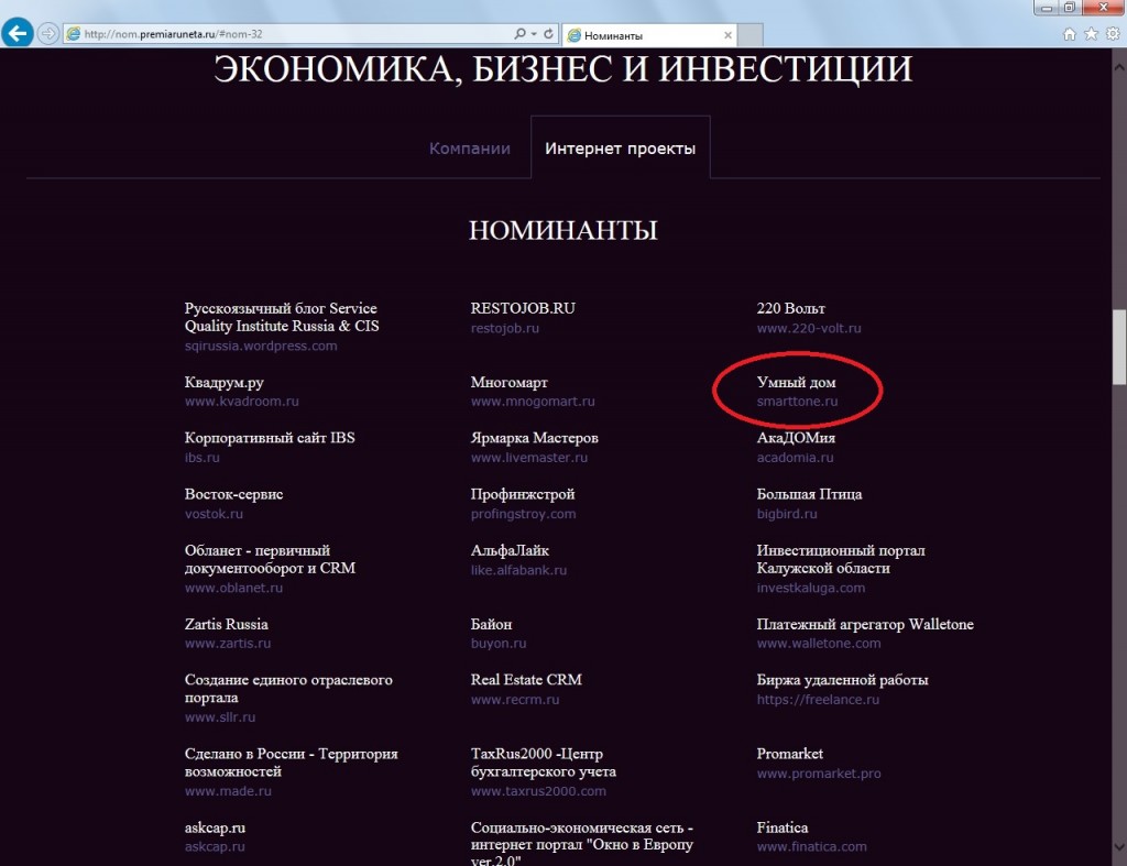 SmartTone в номинации Премия Рунета 2014