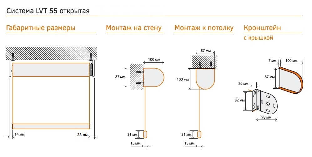 Рулонный карниз с электроприводом